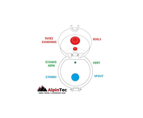 AlpinPro Παγούρι Γκρι  650ml