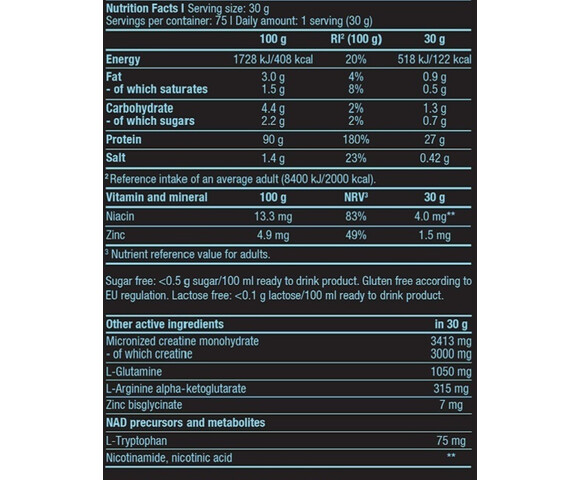 Biotech USA Iso Whey Zero Black 2270gr – Chocolate