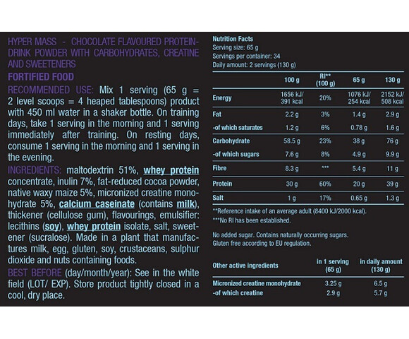 Biotech USA Hyper Mass Χωρίς Γλουτένη με Γεύση Salted Caramel 4kg