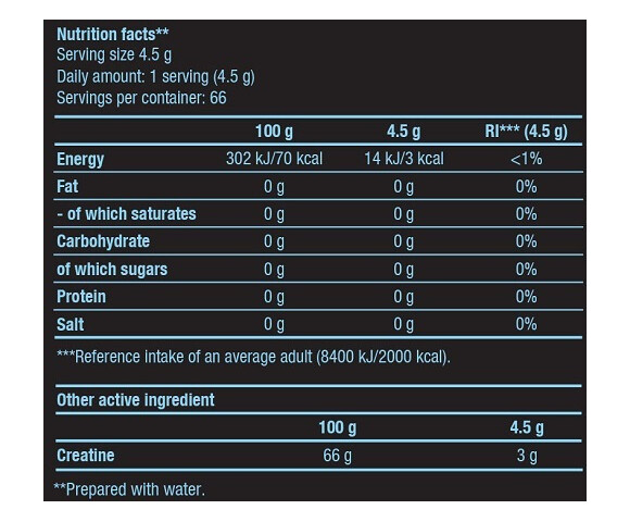 Biotech USA Tri-Creatine Malate Κρεατίνη 300gr