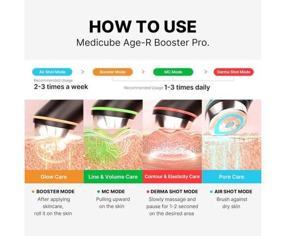Medicube Age-R Booster Pro Black