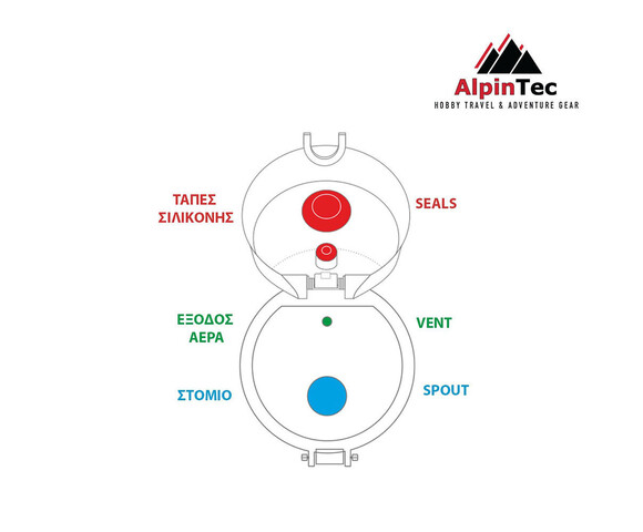 AlpinPro Παγούρι Πράσινο - Σκούρο Πράσινο 650ml