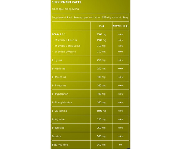 Biotech USA Amino Energy Zero 360gr Peach Ice Tea