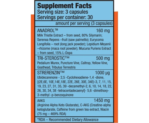 Biotech USA Brutal Anadrol 90 ταμπλέτες
