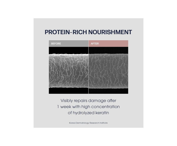 UNOVE Deep Damage Repair Shampoo- Sweet Breeze – Σαμπουάν αναδόμησης 500ml