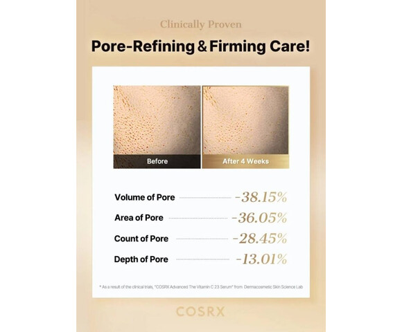 COSRX The Vitamin C 23 Serum Προσώπου με Βιταμίνη C για Πανάδες 20ml