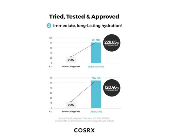 Cosrx One Step Moisture Up Pads Τόνωσης Προσώπου με Υαλουρονικό Οξύ για Όλους τους Τύπους 70τμχ