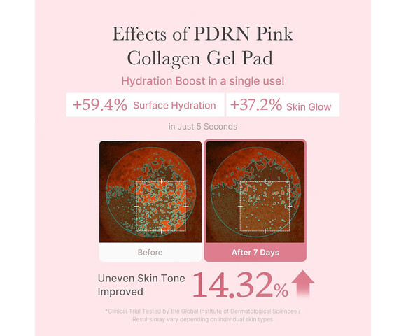 Medicube PDRN Pink Collagen Toning Gel Pads Τονωτικά δισκία για λείο και λαμπερό δέρμα 70τμχ