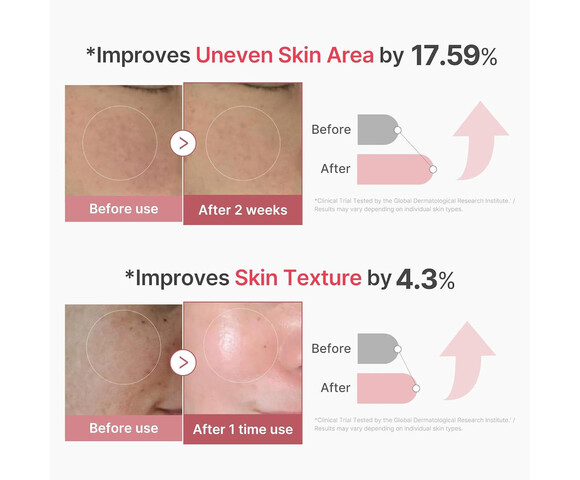 Medicube Pdrn Pink Exosome Shot Serum 2000 - Serum Προσώπου για Λεύκανση & Ατέλειες 30ml