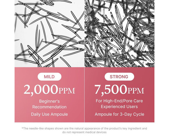 Medicube Pdrn Pink Exosome Shot Serum 2000 - Serum Προσώπου για Λεύκανση & Ατέλειες 30ml