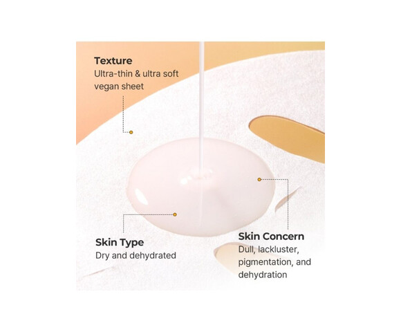 Torriden Cellmazing Brightening Mask – Μάσκα προσώπου για για Λάμψη και Ενυδάτωση