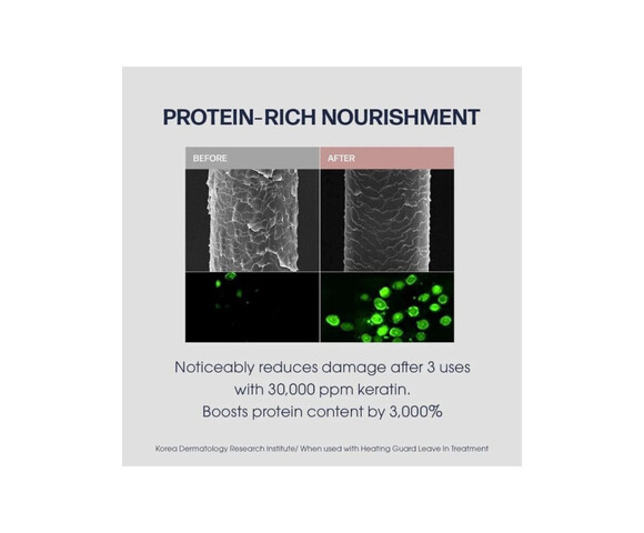 UNOVE Deep Damage Treatment EX- Tender Bloom – Θεραπεία μαλλιών με πρωτεϊνη 200ml