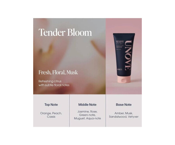 UNOVE Deep Damage Treatment EX- Tender Bloom – Θεραπεία μαλλιών με πρωτεϊνη 200ml