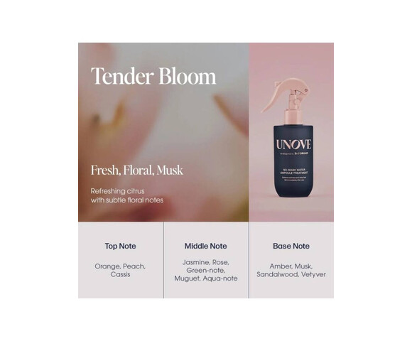 UNOVE Water Ampoule Leave-in Treatment- Θρέψη και θερμοπροστασία σε mist 200ml