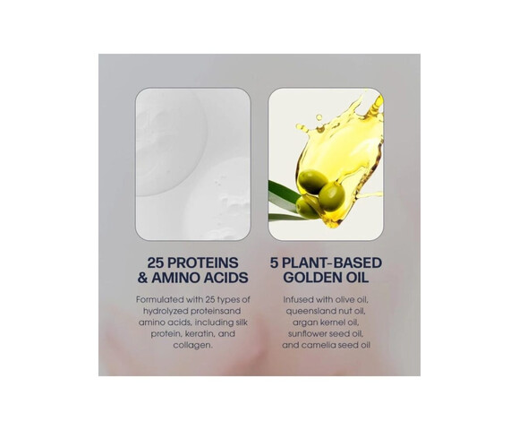 UNOVE Water Ampoule Leave-in Treatment- Θρέψη και θερμοπροστασία σε mist 200ml