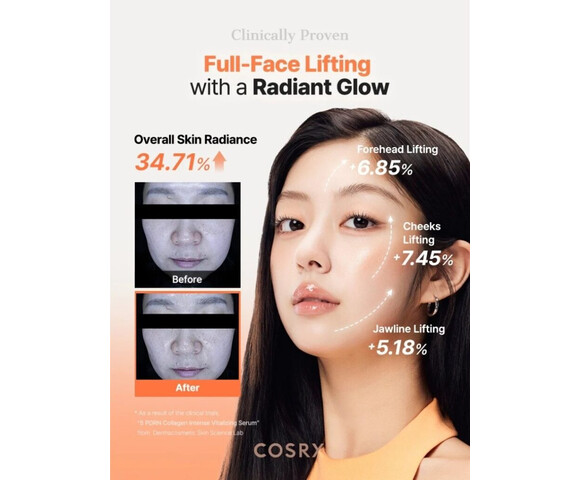 COSRX 5 PDRN Collagen Intense Vitalizing Serum – Συσφικτικός ορός αντιγήρανσης - ανάπλασης - λάμψης 100ml