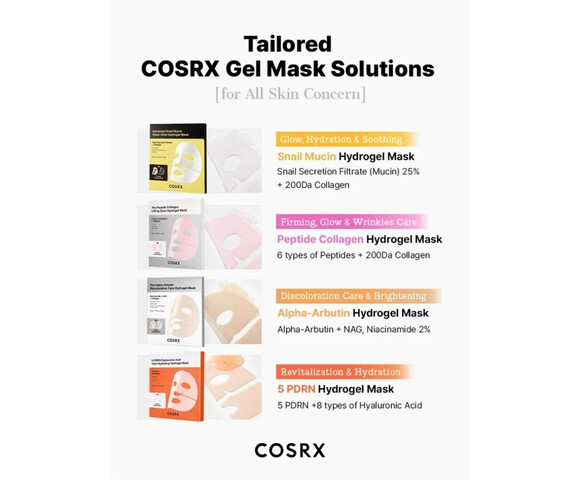 COSRX 5 PDRN Hyaluronic Acid Vital Hydrating Hydrogel Mask – Αντιγηραντική μάσκα νυκτός για Ενυδάτωση Αναζωογόνηση 34gr