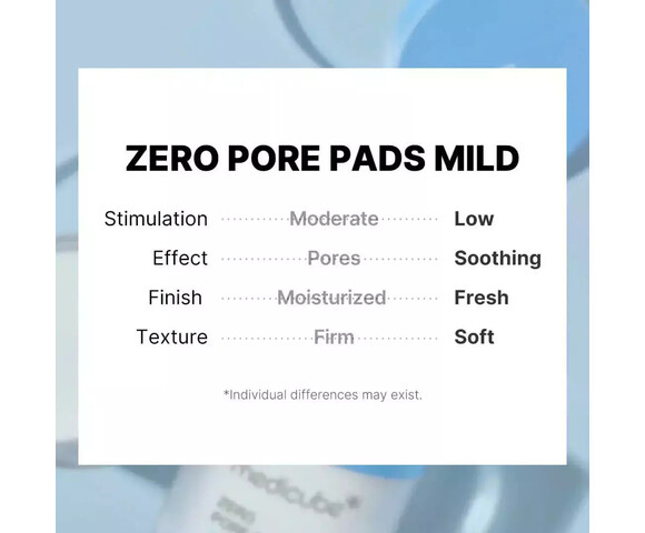 Medicube Zero Pore Pad Mild - Pads Τόνωσης Προσώπου για Ευαίσθητες Επιδερμίδες 70τμχ