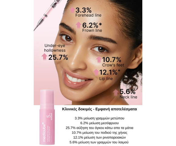 Medicube PDRN Pink Collagen Volume Multi Balm Αντιγηραντικό Balm Πολλαπλής Χρήσης για πιο Γεμάτη & Λαμπερή Όψη 10gr