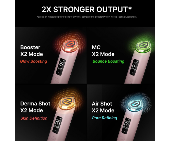 Medicube AGE-R Booster Pro X2 Pink Edition – Συσκευή Περιποίησης Προσώπου 7-σε-1