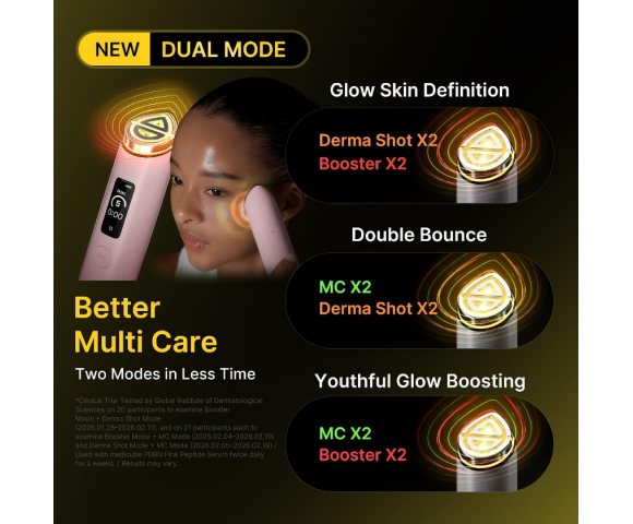 Medicube AGE-R Booster Pro X2 Pink Edition – Συσκευή Περιποίησης Προσώπου 7-σε-1