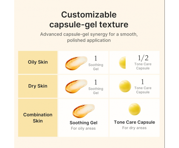Medicube Kojic Acid Turmeric Vita Capsule Cream 53g – Διφασική Κρέμα με Κοζικό Οξύ για Ομοιόμορφο Τόνο