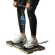 MAT assessment Tester