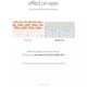 Round Lab1025 Dokdo Eye Cream – Κρέμα ματιών με πολλαπλά οφέλη