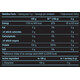Biotech USA 100% L-Glutamine 240gr Unflavoured