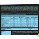 Biotech USA Creatine PH-X 90 κάψουλες