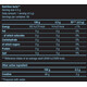 Biotech USA Tri-Creatine Malate Κρεατίνη 300gr