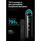 Medicube Age-R Booster Pro Black