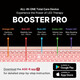 Medicube Age-R Booster Pro Pink