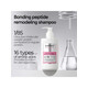 Dr.Melaxin Bondex Protein Bonding Remodeling Shampoo- Σαμπουάν εντατικής επανόρθωσης 400ml