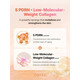 COSRX 5 PDRN Collagen Intense Vitalizing Serum – Συσφικτικός ορός αντιγήρανσης - ανάπλασης - λάμψης 100ml