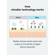 COSRX Low pH Niacinamide Micellar Cleansing water – Νερό καθαρισμού με χαμηλό pH για ευαίσθητες επιδερμίδες 100ml